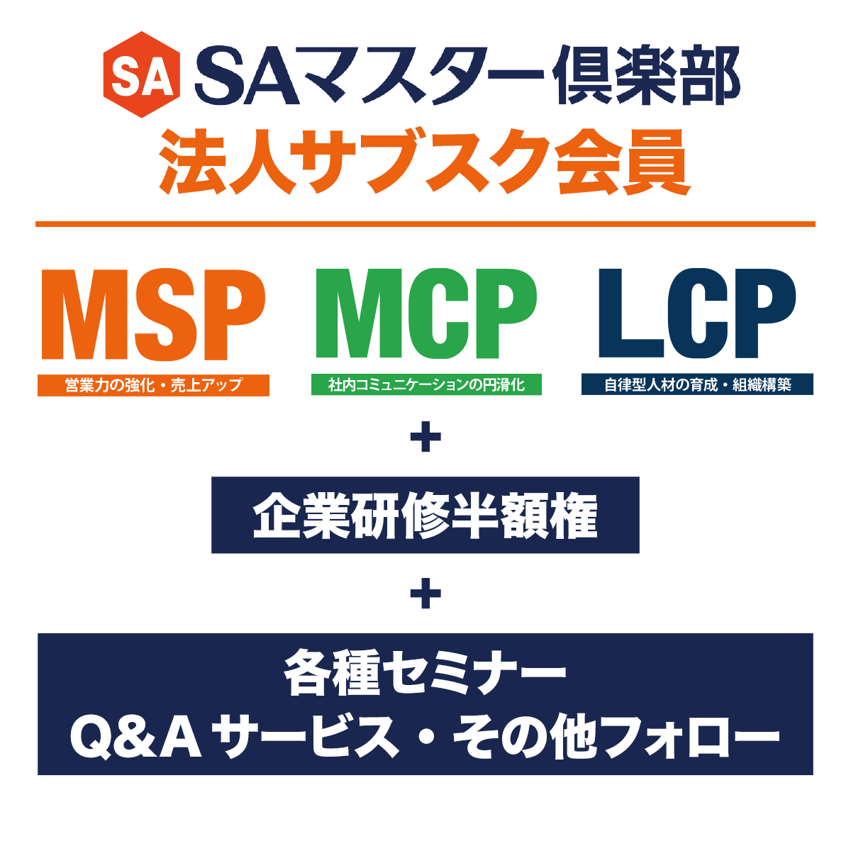 SAマスター倶楽部 法人サブスク会員